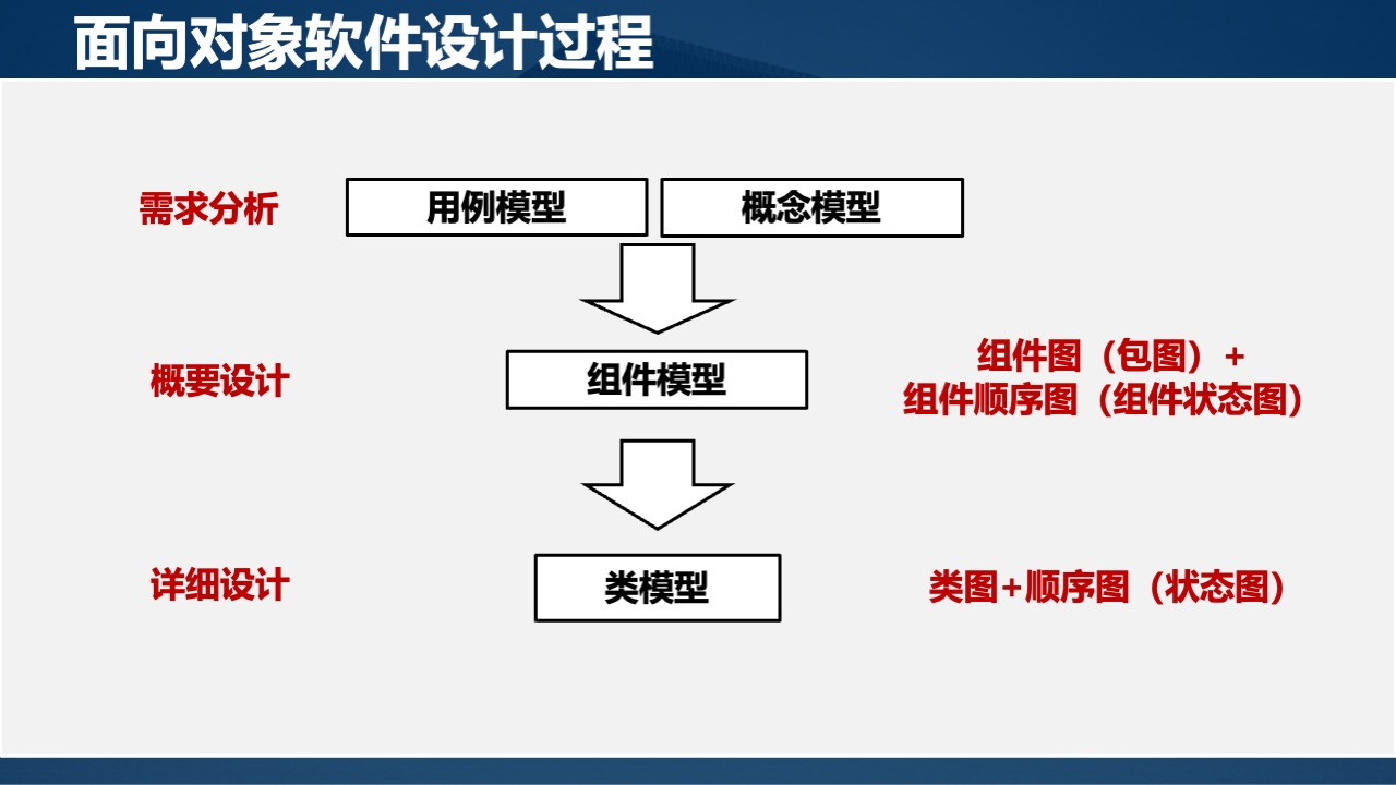 Pasted image 20250417135726.png